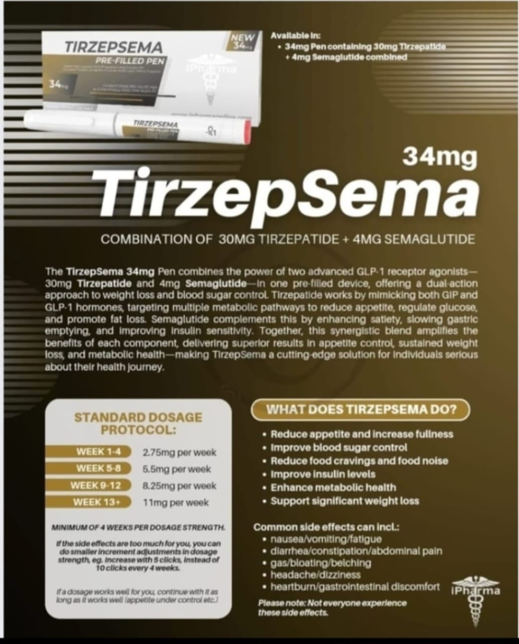 IPharma - Tirzepsema 34mg_Pre-filled Pen - 12 weeks